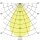 Brumberg 40674173DA LED-Einbaudownlight