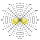 Brumberg 60039183 LED-Pollerleuchte