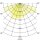 Brumberg 60808643 225 W Fluter MATRIX 3000 K asymmetrisch