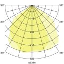 Brumberg 65021103 LED-Wandanbauleuchte