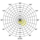 Brumberg 65113103 LED-Wandanbauleuchte