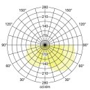 Brumberg 65162103 LED-Wandanbauleuchte