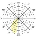 Brumberg 65222103 LED-Pollerleuchte