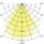 Brumberg 65232103 LED-Wandanbauleuchte