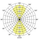 Brumberg 65237103 LED-Wandanbauleuchte