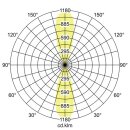 Brumberg 65241103 LED-Wandanbauleuchte
