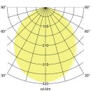 Brumberg 65251103 LED-Wandanbauleuchte