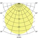 Brumberg 65252103 LED-Wandanbauleuchte