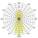 Brumberg 77454694 LED-Stehleuchte 50 W, 4.000 K