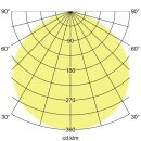 Brumberg 78313084 LED-Hallentiefstrahler SOL, 160 W