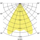 Brumberg 88266185 LED-Einbaurichtstrahler