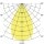 Brumberg 88706173DA LED-Schienenstrahler