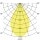 Brumberg 88736183 LED-Einbaurichtstrahler