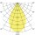 Brumberg 88776184DA LED-Halbeinbau-Richtstrahler