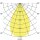 Brumberg 88786175 LED-Halbeinbau-Richtstrahler