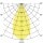 Brumberg 88795165DA LED-Halbeinbau-Richtstrahler