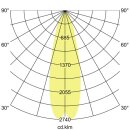 Brumberg 88853185 LED-Pendelleuchte