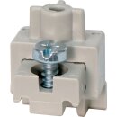 eaton Abstandhalter L=25mm für...