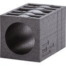 Maico PP 45 MB Mauerblock PP 45 MB für PP 45