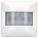 JUNG HOME Bewegungsmelder Set 1701SE Schalteinsatz+...