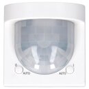 JUNG HOME Bewegungsmelder-Set 1701SE + BTLS17182WW Serie...