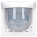 JUNG HOME Bewegungsmelder-Set mit 1701SE + BTCD17182WW...