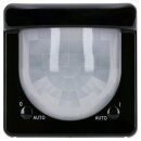 JUNG HOME Bewegungsmelder-Set mit 1701SE  + BTCD17182SW...