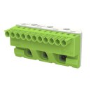 Striebel 2CPX062759R9999 ZK113G PE-Klemmenblock 11x4+3x25qmm Quick-Steckklemme