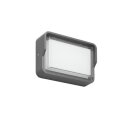 Brumberg 10223103 LED-Wandanbauleuchte