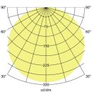 Brumberg 12513073 LED-Anbauleuchte 230 V AC, 10 / 15 W