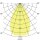 Brumberg 12567073 LED-Anbauleuchte 230 V AC, 35 W