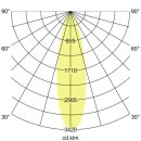Brumberg 14696083 LED-Bodeneinbauleuchte