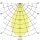 Brumberg 42644164DA LED-Anbaudownlight