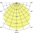Brumberg 10222103 LED-Wandanbauleuchte