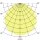 Brumberg 10222103 LED-Wandanbauleuchte