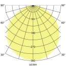 Brumberg 10221103 LED-Wandanbauleuchte