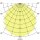 Brumberg 10221103 LED-Wandanbauleuchte