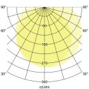 Brumberg 60022103 LED-Erdspieß 230 V AC