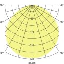 Brumberg 10224103 LED-Wandanbauleuchte
