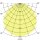 Brumberg 10224103 LED-Wandanbauleuchte
