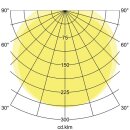 Brumberg 78913114 HUMID ONE Notlicht 3h 1490mm, 28W