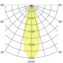 Brumberg 84010184 LED-Pendel-Ring, D=800mm, DALI-2, 4000