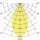 Brumberg 43642183 LED-Anbaudownlight
