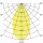 Brumberg 42612184 LED-Anbaudownlight