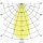 Brumberg 60845646 LED-Anbau-Wallwasher 6.000K