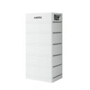 AXITEC + Kostal  AXIstorage Li SV1 33.8 + Plenticore BI10...