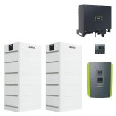 AXITEC + Kostal  AXIstorage Li SV1 33.8+Plenticore BI10...