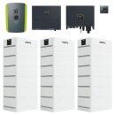 AXITEC + Kostal  AXIstorage Li SV1 60.6+Plenticore BI10...
