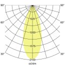 Brumberg 41415153DW LED-Einbaustrahler 230 V AC 8 W