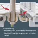 Hensel KV1503 KV 90-Automatengehäuse 3 Teilungseinheiten (3x18 mm), IP 54